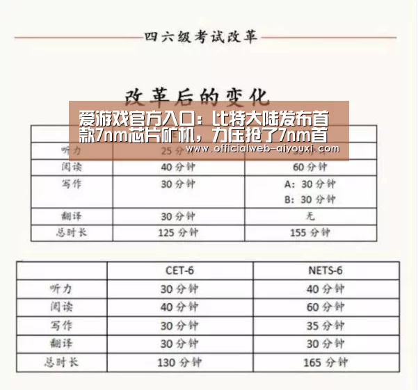 爱游戏体育全站