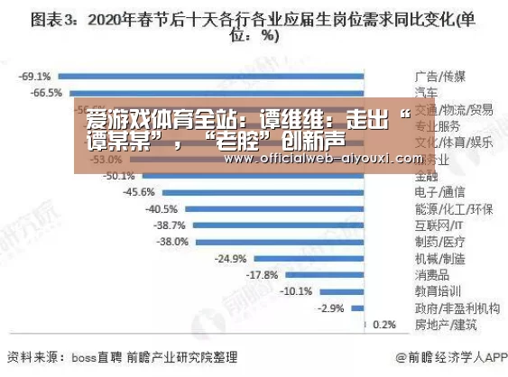 爱游戏体育全站:谭维维:走出“谭某某”,“老腔”创新声(图1) 爱游戏app
