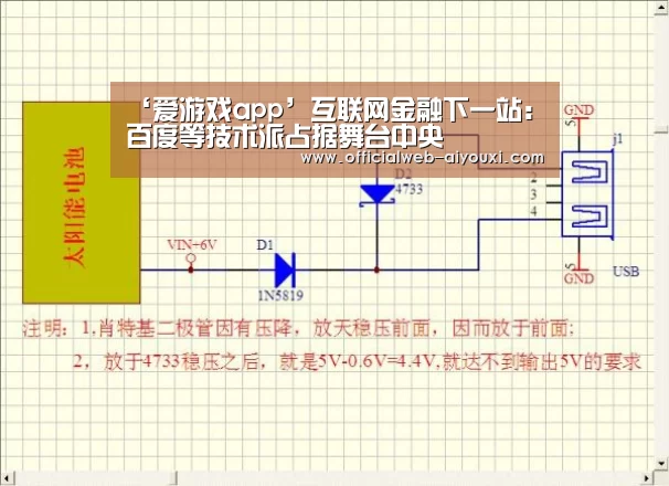 ‘爱游戏app’互联网金融下一站:百度等技术派占据舞台中央(图3) 爱游戏体育全站