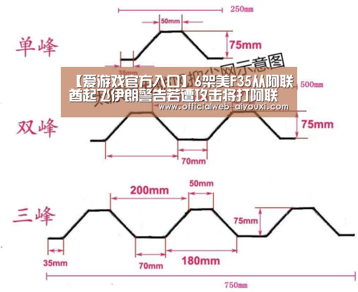 【爱游戏官方入口】6架美F35从阿联酋起飞伊朗警告若遭攻击将打阿联酋(图3) 爱游戏官方入口