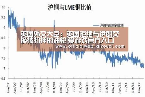 英国外交大臣:英国拒绝与伊朗交换被扣押的油轮|爱游戏官方入口(图1) 爱游戏体育全站